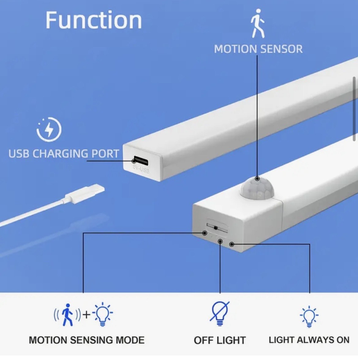 Motion Guard Motion Sensor LED Light Bar