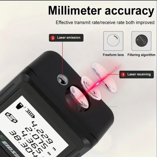 Motion Guard's Wireless Digital Tape Measure