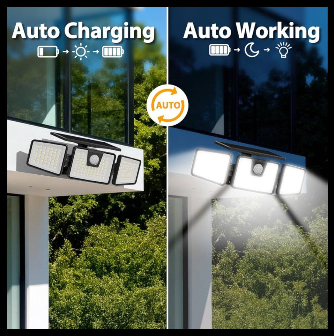 Motion Guard's Solar Powered, Motion Sensor Outdoor Patio Lights