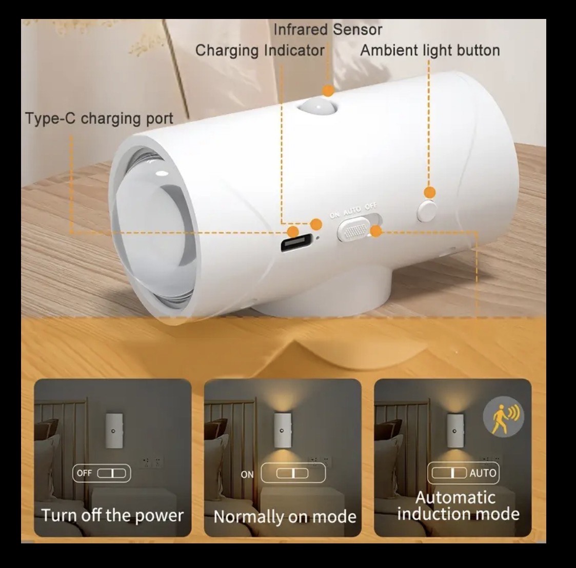 Motion Guard's Motion Sensor Night Light, Wall Lamp